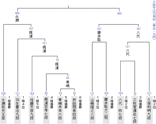 485A722E-7963-4CB6-90B8-AA2B2F1DEA7E