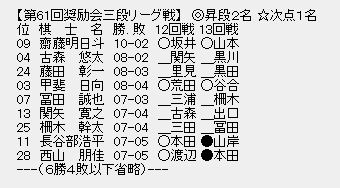 三段リーグ