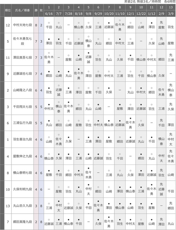 1FB0CE94-DF90-47E7-BB4F-8EDB1751A511