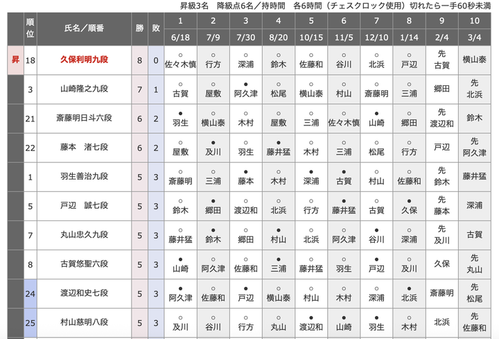 スクリーンショット 2026-02-05 0.00.00