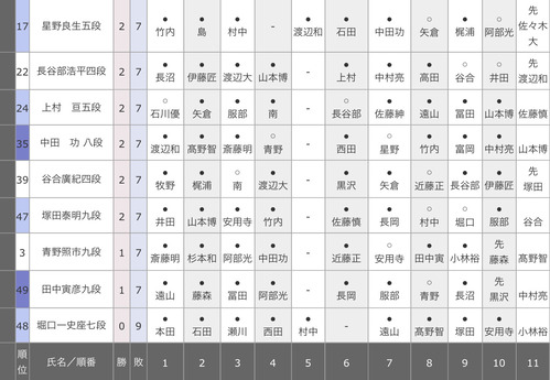 4B619021-7F78-4479-B665-9346960392CB