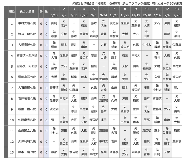 スクリーンショット 2026-06-19 0.34.05