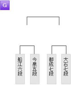 DA02DBB6-2257-44DD-8E93-8B9746CF163C