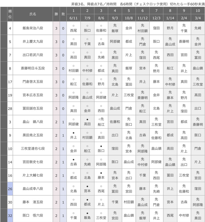 E1913B6F-5B84-4D57-A746-4FDBE6CF2182