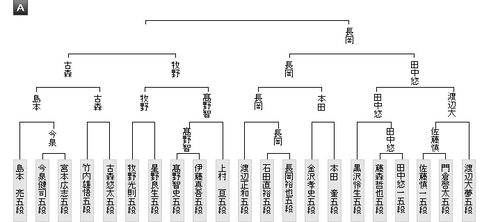 32A5A155-439F-4119-8F45-E4E8299AEAA9