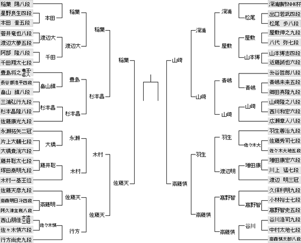 1A5997F3-6BD0-42B6-87F0-E658C69429AA