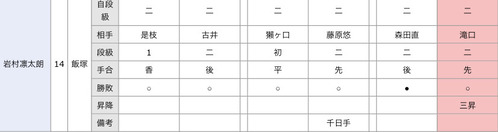 C716A21E-3942-42C6-B1D0-B1B584493CED