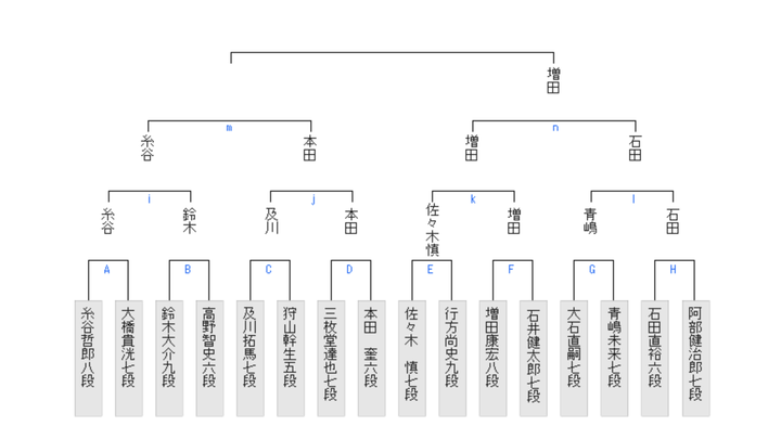 スクリーンショット 2026-05-12 21.27.01