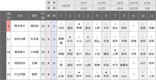 94610A76-9937-41AA-8A76-E29672A63ABE