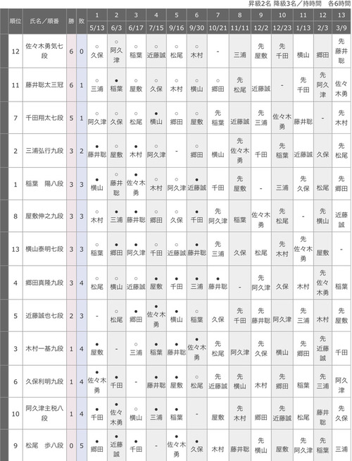 BBC7F6A5-9B36-460D-84A6-8BC23FBE1CDD