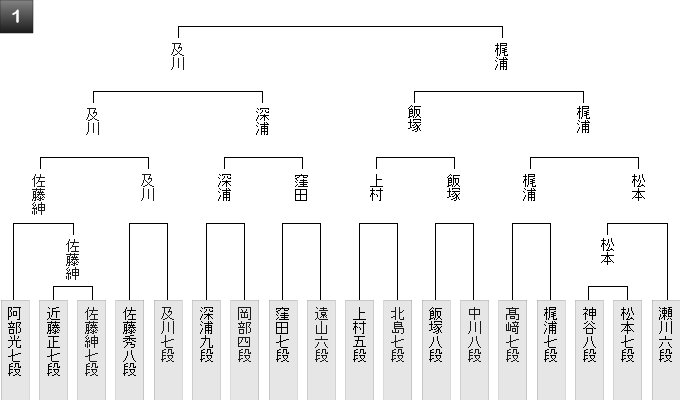 481758A1-89BF-4B1E-86FA-19426263A7F8