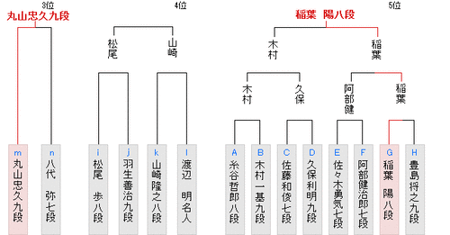 72707798-A53E-4F2F-9724-A26A546A8D01