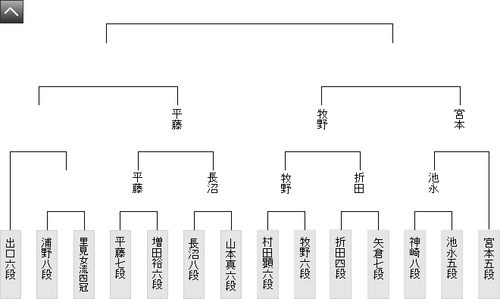 458BFBEA-5B0C-41B3-A04D-AB1FDD6D5DF3