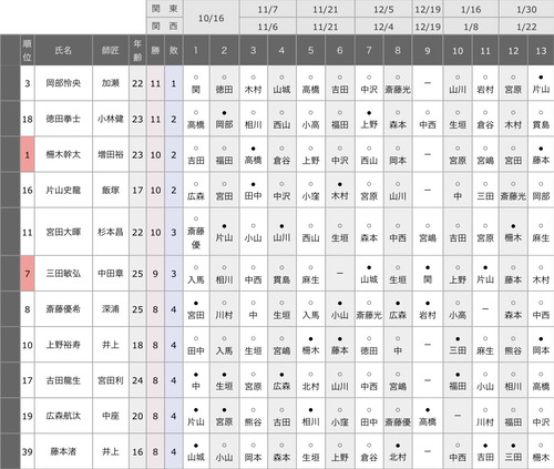 4CA1E216-8A43-4BD5-A7FF-74C4007C6B4B