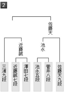 A7D416A6-B5C0-4F78-8B3D-9CA3B0ED8EC9