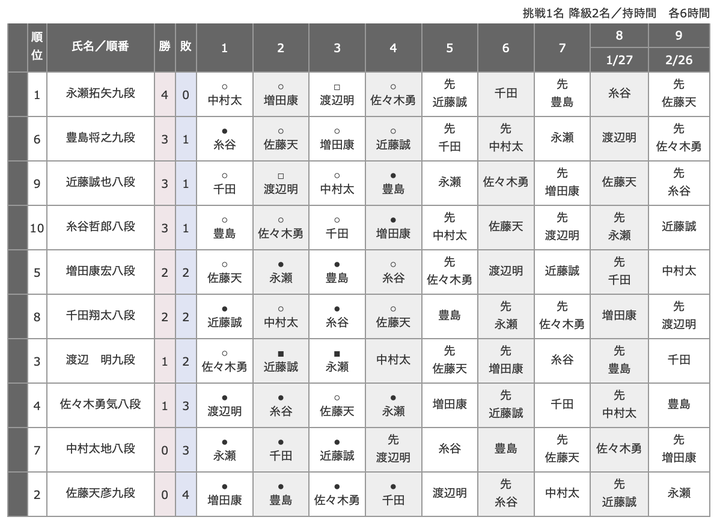 スクリーンショット 2025-11-08 0.00.30