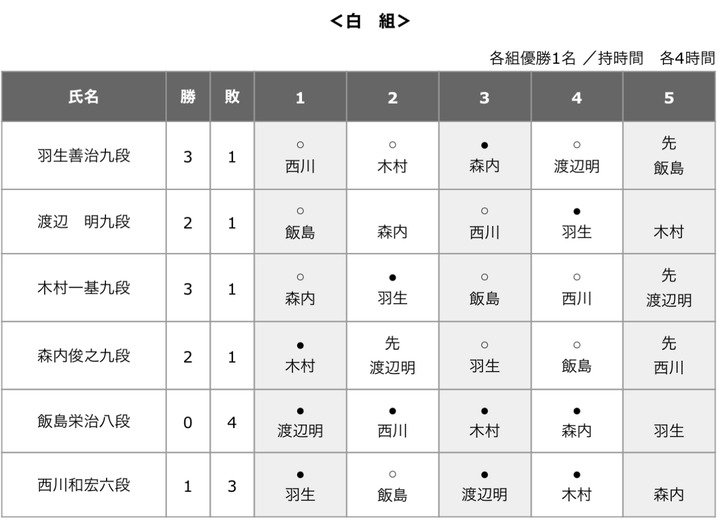 B8EAB5B7-1D71-4074-B41D-3F8AA533C4E4