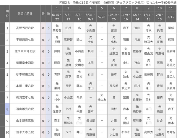 0A126302-A59A-43FC-BB37-1C7593D8AED6