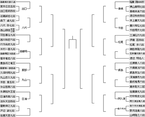2FCB5942-BF79-4A27-B430-F413D62BCF68