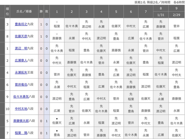 084EEEDD-F297-465C-B6EC-01B849DD8AE6