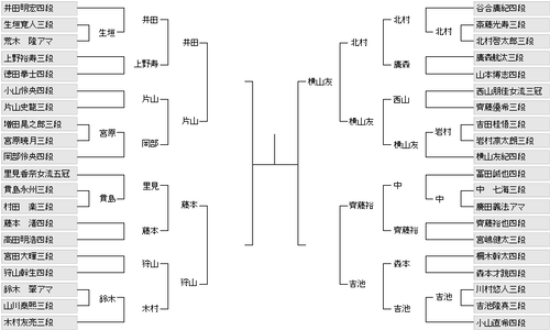 4450959C-3DC9-4564-A8CA-0E7C3E315AD6