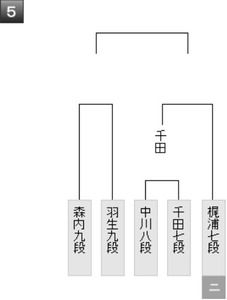 AC9BA971-2C18-401A-8334-F8A9B047A8E5