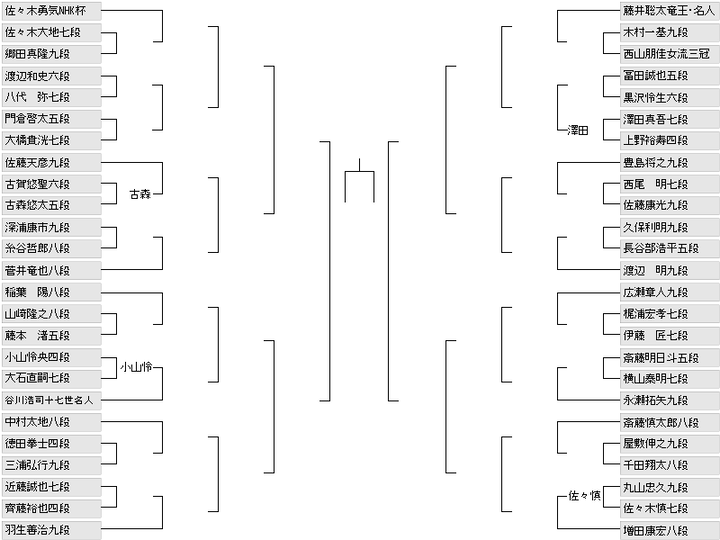 A168503F-2C29-40C4-AA8C-C357F17F9B44