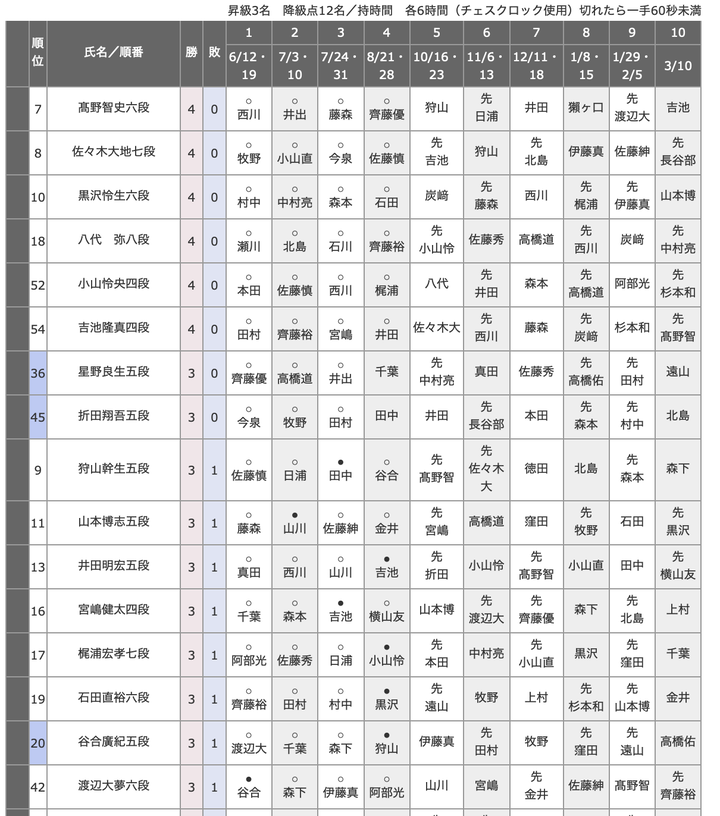 スクリーンショット 2025-08-29 9.56.52