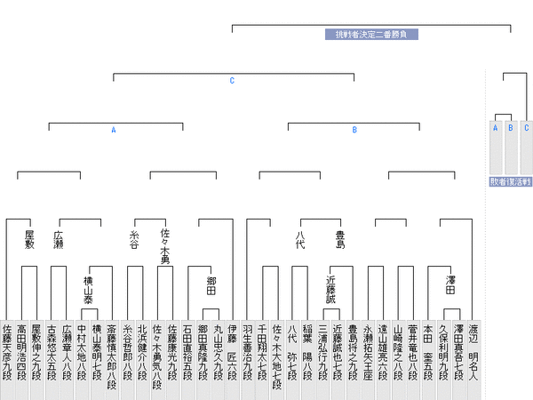 874FE00A-5F20-4F37-BC13-6C96001C5CB2
