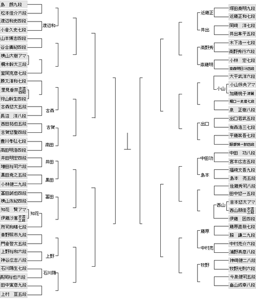 4776FC53-2111-4FDA-8A18-261B2994D40C