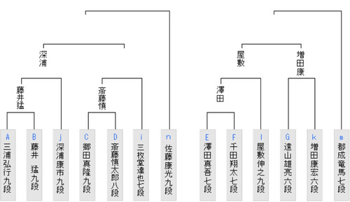 B93E486E-908F-4EF6-9493-6C572290BE34