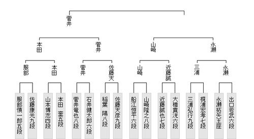 CAE6E5CA-1EC4-4849-BA76-9FFD1D6F00A0