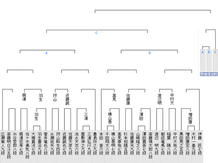 1856DE69-314C-4CE0-B9EA-C21AC9F0E444