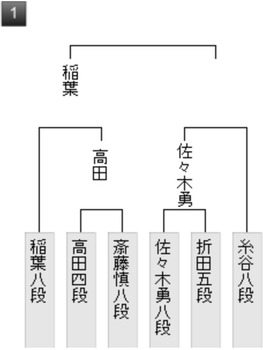 4298A909-D3D9-4E98-A725-5DEB99EA91BB