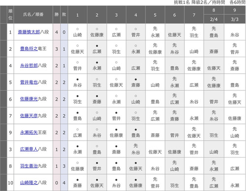 1E076111-0356-45BF-8FCF-95F245B0804B