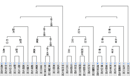 78745154-B3D6-475A-A0DD-B62E9FB4B4C6