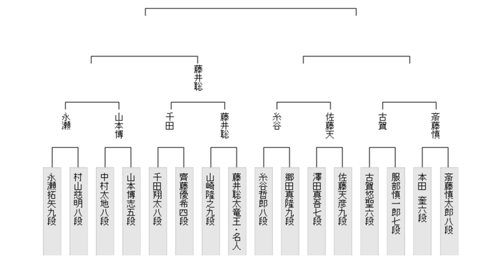 スクリーンショット 2026-01-31 1.43.08