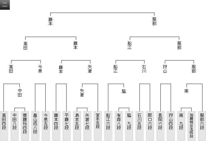 9C485026-230A-4544-A5B2-A36016803C75