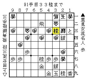2017-02-05a　女流名人