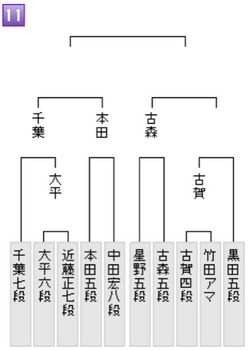 A812FFE5-199D-46BA-87B4-E5DB8A3B7513