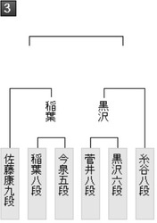 49D1B6F6-A984-442F-BD53-CB92A4DFD0EC
