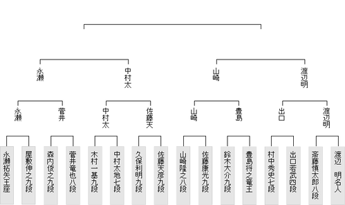 F01D9F53-A319-42B5-B2F3-A78CF93F3092