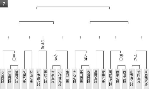 0E8E833C-0A76-444A-941F-26B13E73CFC5