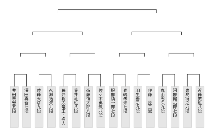 スクリーンショット 2026-01-17 15.20.48