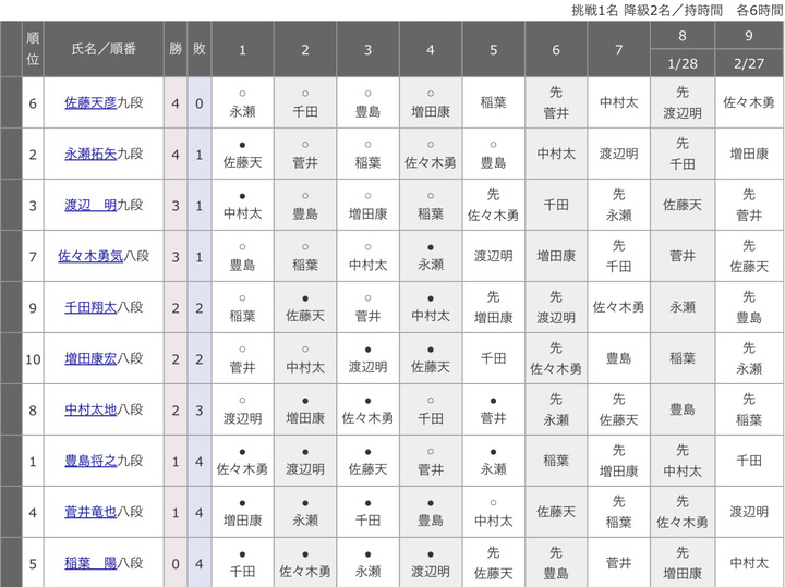 0D3F15D6-1FEF-4AF7-BCC7-C1830FB173F1