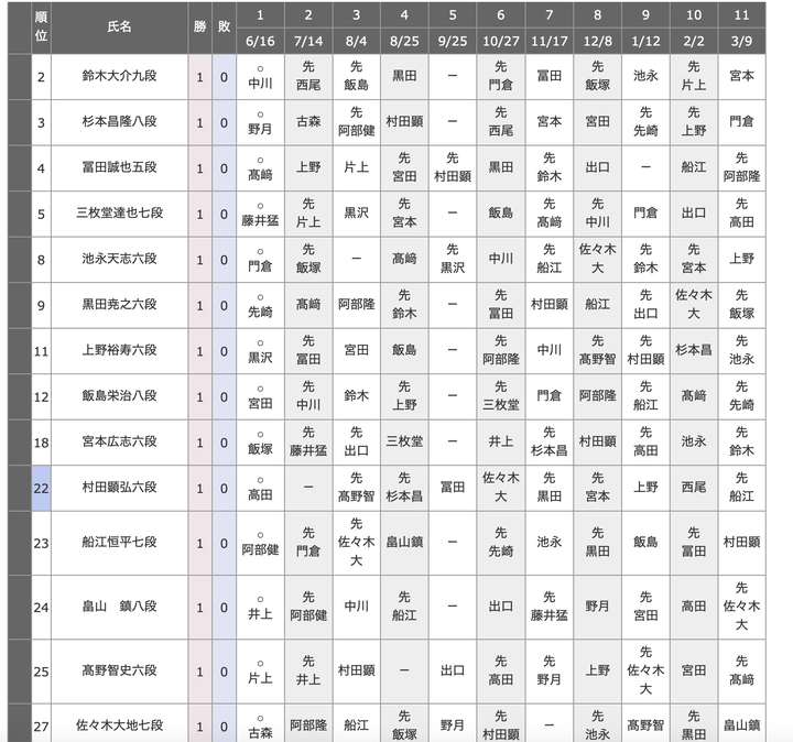 スクリーンショット 2026-07-15 8.06.26