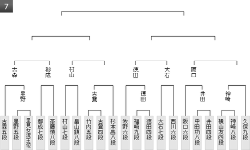 F2E9BC9A-6A49-4187-ADEF-5361CBAAC7FE