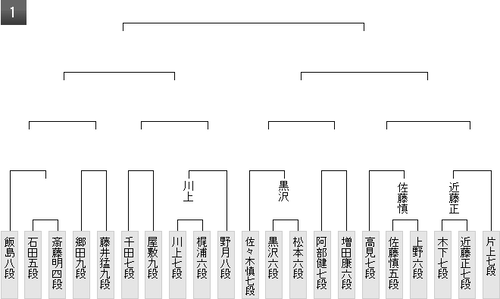 CF733B02-6332-46C3-A44E-ADF4A58D91A8