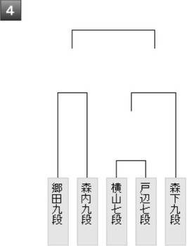 5779C6D2-6844-4505-9BBC-0BB4FADE0F1A