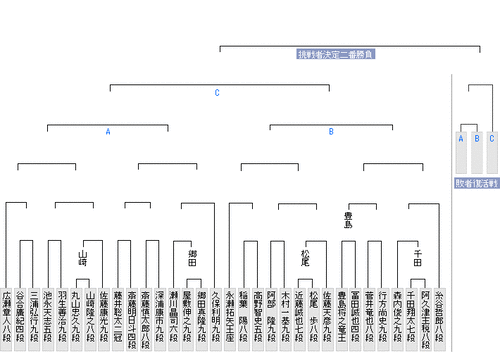 395E4F50-B7C1-48FD-B107-203A2DE30408